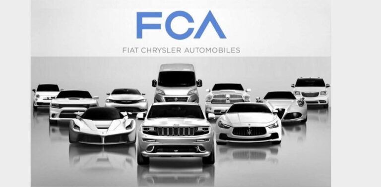 Navigating the World of Fiat Chrysler Automobiles Dealers: A Comprehensive Guide